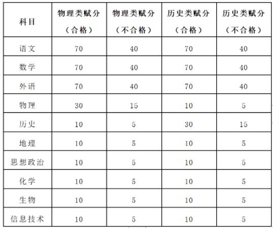江苏财经职业技术学院2024年提前招生指南1.jpg